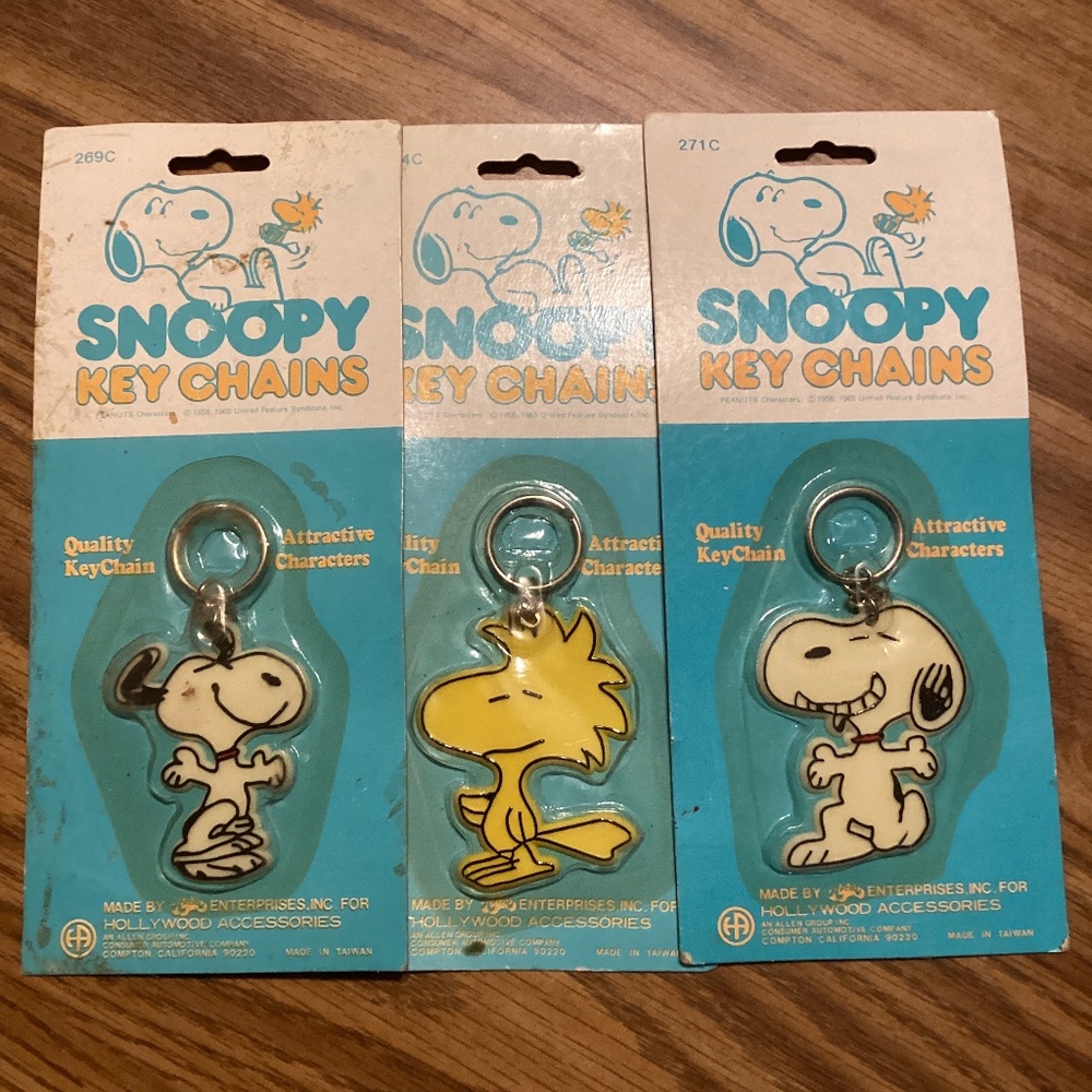 Collectible keychains
